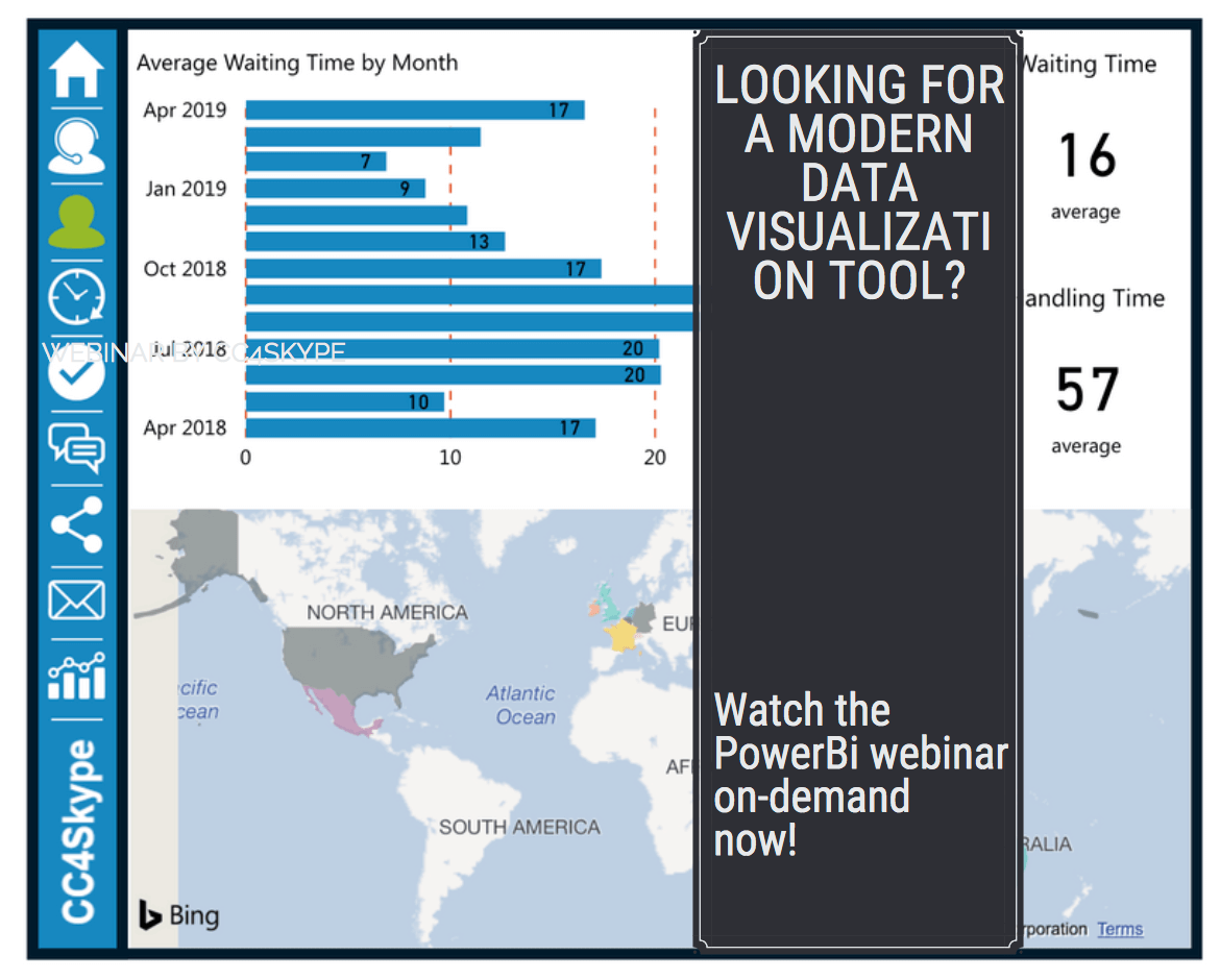 PowerBi now available in CC4Skype