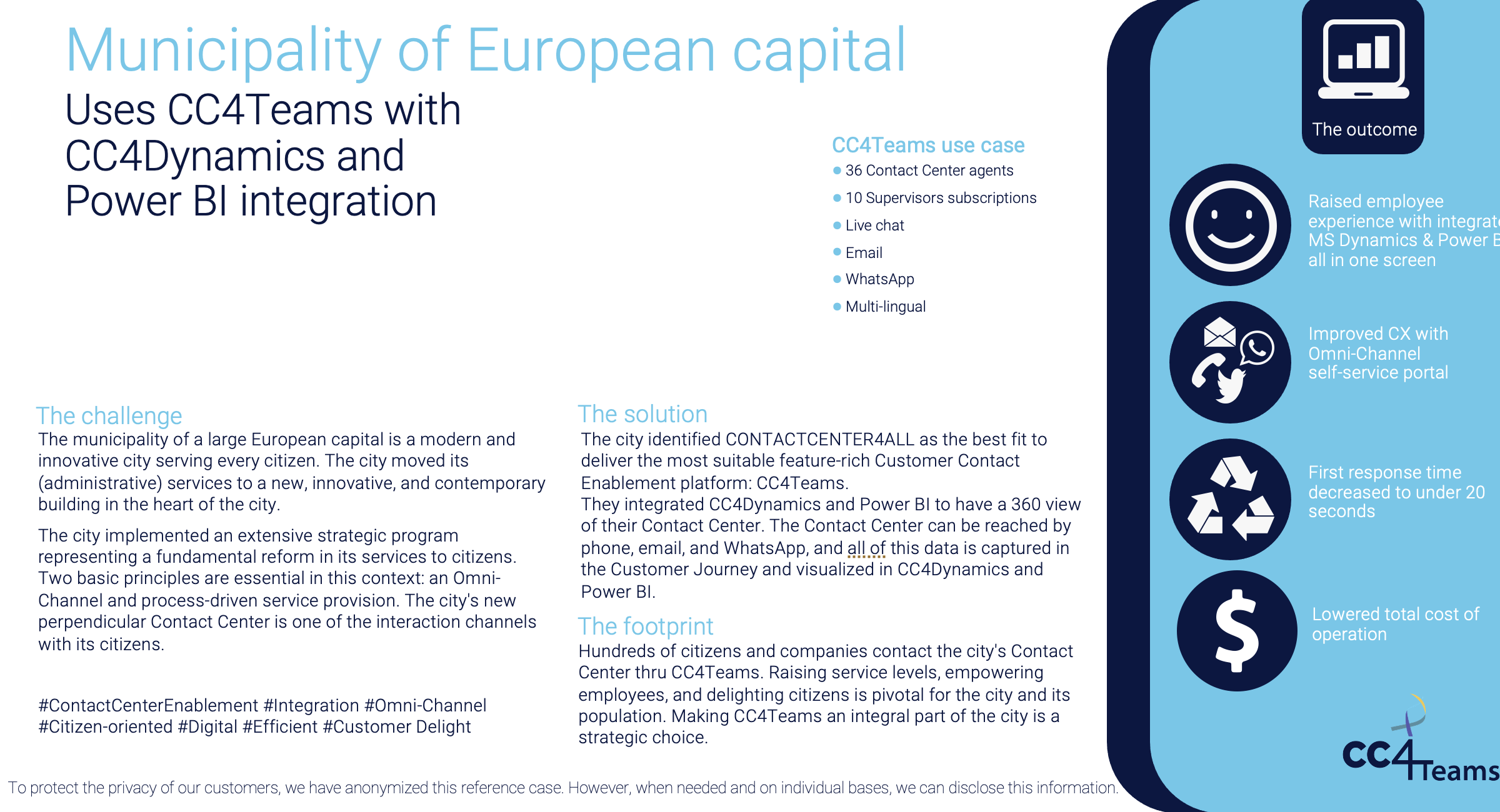 CC4Teams Reference case_Municipality of European Captital