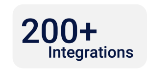 200 integrations in CC4Teams