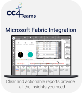 Fabric 4.0 Clear and actionable reports in CC4Teams